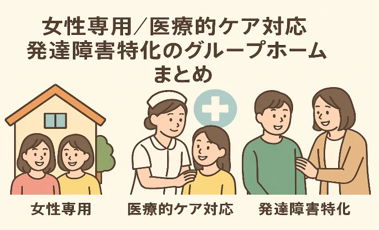特化グループホーム