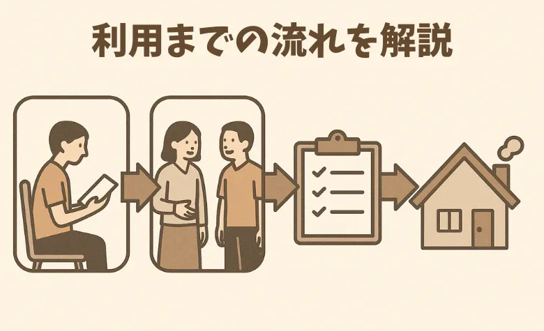 利用までの流れ
