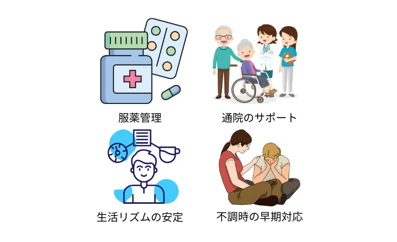 安心できる健康管理サポート