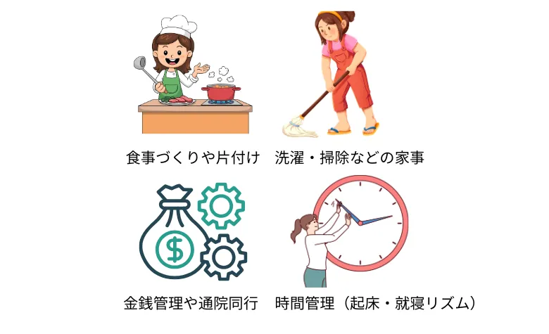 生活力を育ててくれる