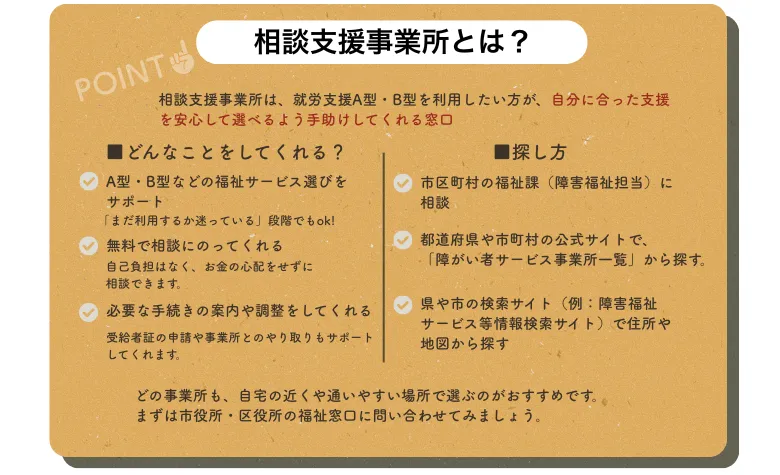 相談支援事業所とは