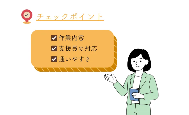 チェックポイント